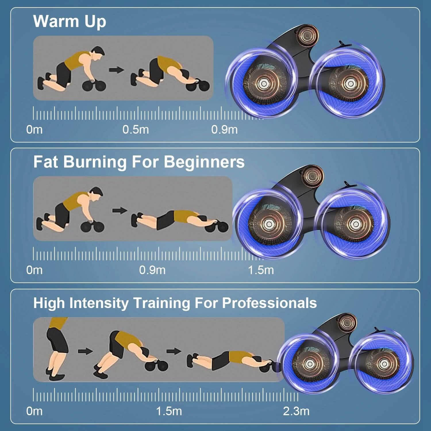 Uhso Core Roller Wheel