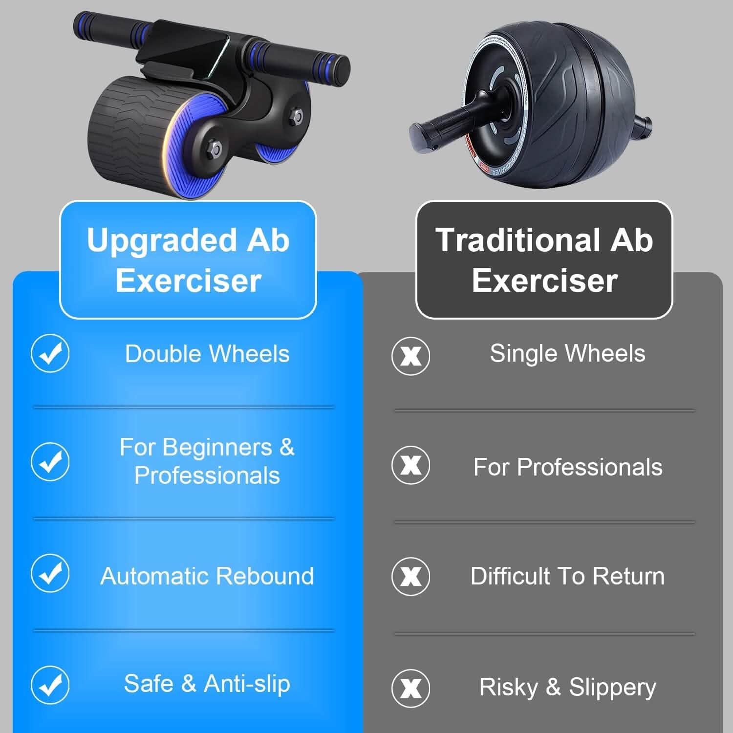 Uhso Core Roller Wheel
